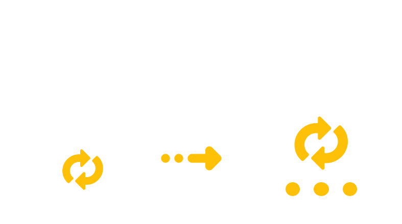 Converting M4V to ERF